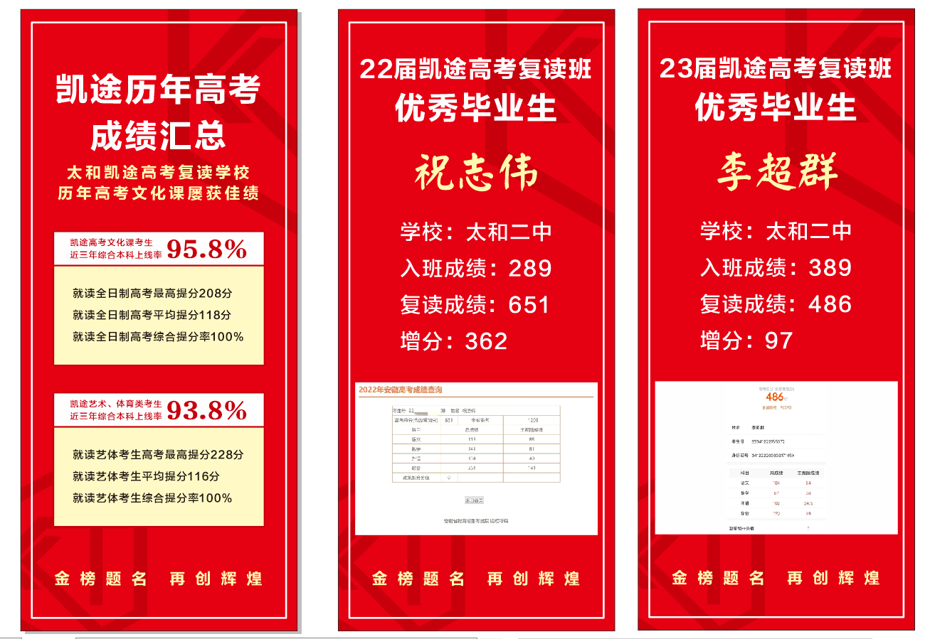 太和凯途高考复读学校历年高考文化课屡获佳绩